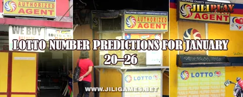 Lotto Number Predictions for January 20–26